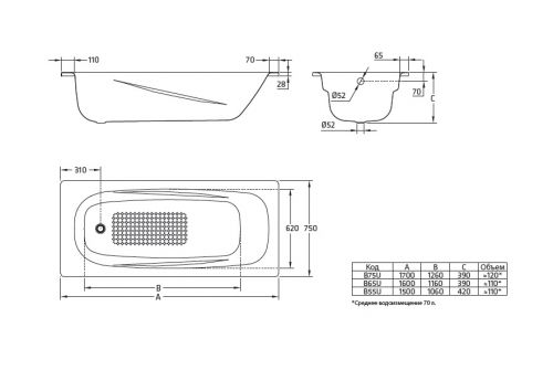 BLB UNIVERSAL ANATOMICA HG Ванна стальная 170*75, белая, без отверстий для ручек в Кропоткине